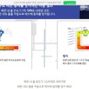 동파방지 수도꼭지 --- 영하 18도에서도 이상없이 작동 이미지