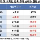 한국아파트 이미지