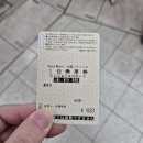 에코엔조이 | 오사카메트로 1일승차권 엔조이 에코카드(エンジョイエコ) 후기