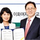 코스리