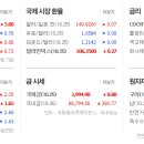 (주)한주약품 이미지