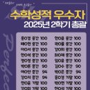 스카이퍼펙트학원