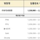 광주아이비치과병원