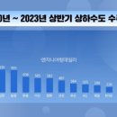 (주)삼안 이미지
