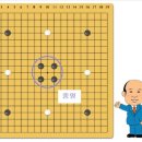 바둑입문편 이미지