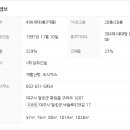 (주)삼우건설 이미지