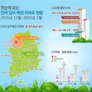 ’15년 12월~’16년 2월 전국 67,452세대 아파트 입주 예정 이미지