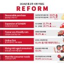 더 케이 카 이미지