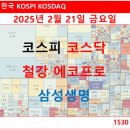 SK동방에너지 이미지