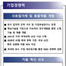 (주)다원케미칼 이미지