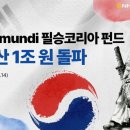 nh코리아 이미지