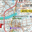 흥해주유소