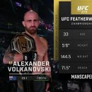 [UFC 273] 알렉산더 볼카놉스키 vs 정찬성 이미지