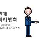 중앙외과 이미지