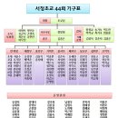 서정초교 이미지