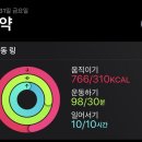 달다케이크