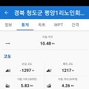 성지암 Daum카페