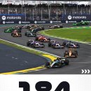 [F1] Road To 2024 World Champion 이미지