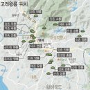 고려 이미지