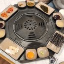 향남 2지구 맛집 닭고기가 맛있는 고기맛집 팔각도 향남점