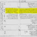 다복돼지 네이버블로그