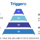 시온부동산중개사무소 이미지