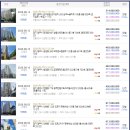 경기 광주시아파트경매 송정동 금강펜테리움2단지 49평형 3억3,740만원 2025타경 52493 광주시청 경기광주역 인근 이미지