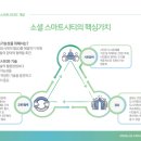 강일용역 이미지