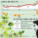 파워마켓 이미지