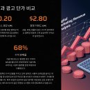 초이스애드 - 제주시 아봉로 200 | 초이스애드