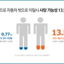 안전밧데리 - 포항시 남구 희망대로 873 | 안전밧데리