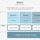 가공현수막