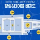 우리타운매점 | 취사가능 수영장 고양레저타운 아기랑 D구역 주말이용후기 + 꿀팁