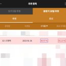 HB정보통신