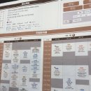 벡스코역사 | 예비맘의 2025 부산금융주간 벡스코 강의 후기