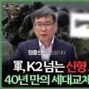 軍, K2 넘는 신형 소총 만든다...40년만의 세대 교체 예정 이미지