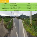 고현저수지 이미지