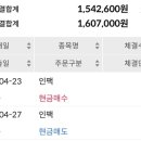 미래인팩
