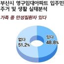 모아만 놓고 대책은 없는 임대아파트 정책 이미지