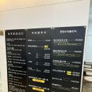 연세우의원 네이버블로그