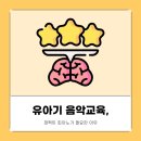 소리숲피아노학원 이미지
