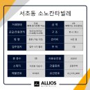 사임당로1길 24 이미지