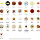 양식조리기능사 이미지