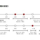 11260-4-10-10 이미지