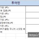 바인트래블
