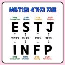 MBTI로통하는법 이미지