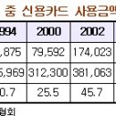현일컨설팅 - 남양주시 사릉로136번길 12-2 | 현일컨설팅