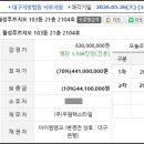 상원세탁소 네이버블로그