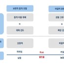 정길원 이미지