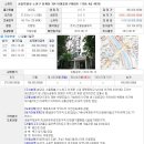 중계3동주민센터 이미지